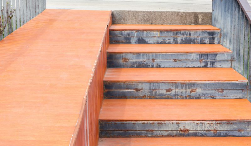 Installation Complexity